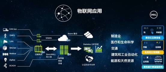 "物联网恐惧"引发反思,是机遇还是陷阱?